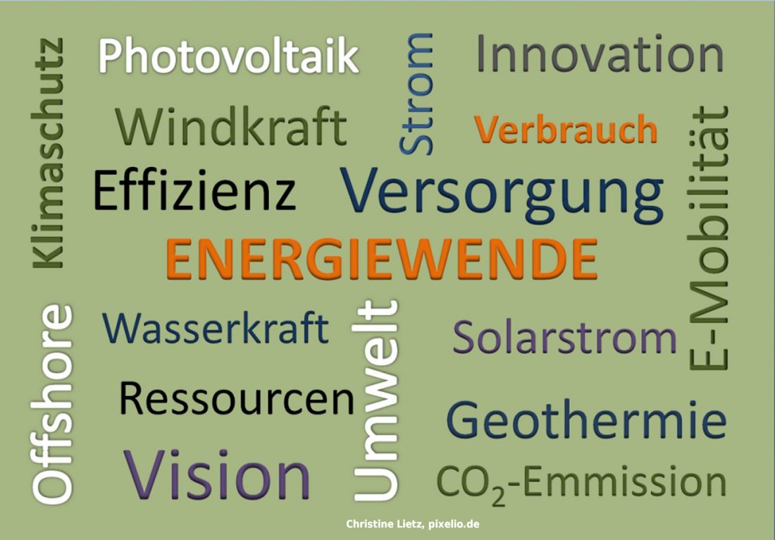 Energiewende