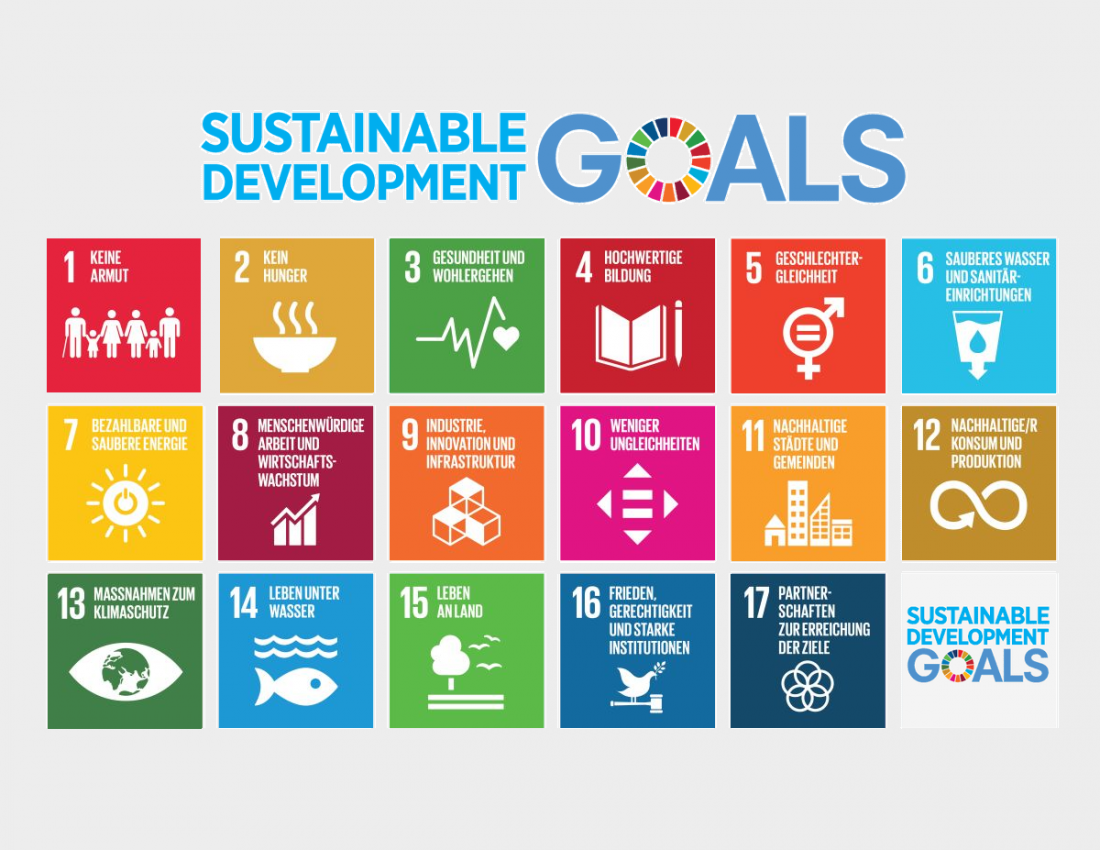 SDGs